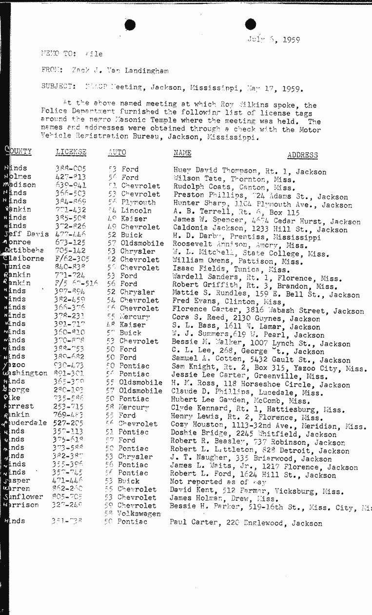 SCR ID # 2-33-0-6-1-1-1