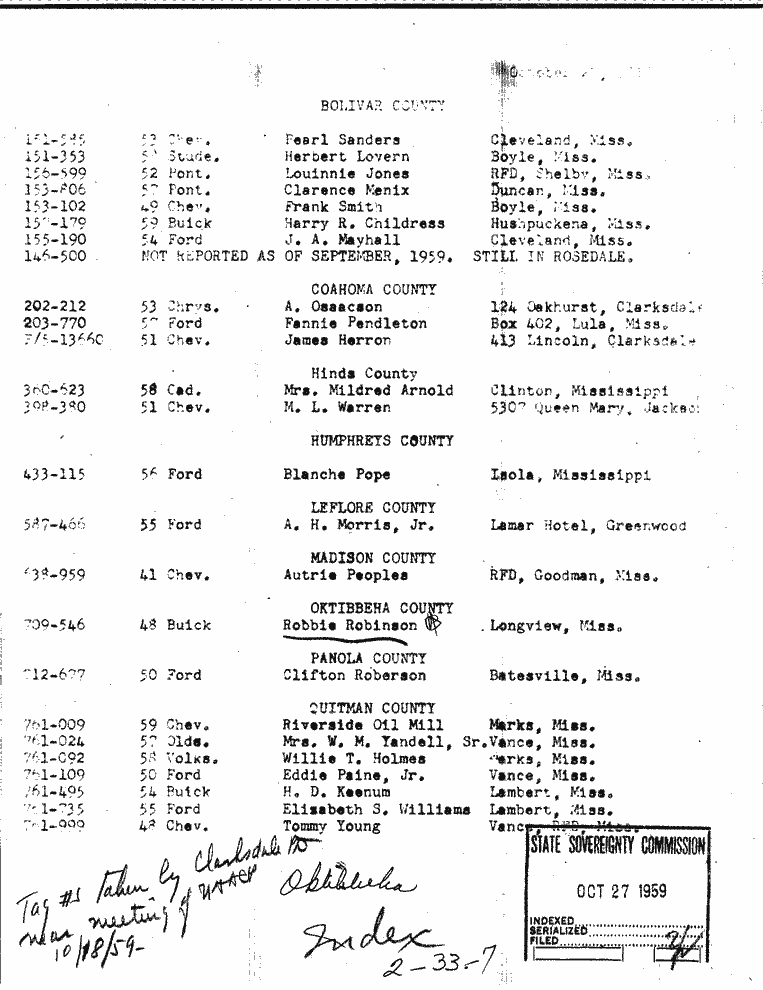 SCR ID # 2-33-0-7-1-1-1