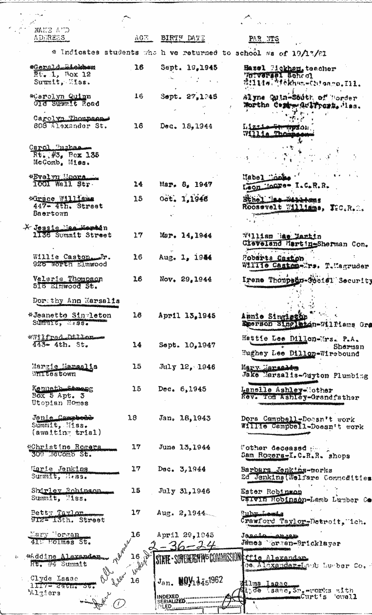 SCR ID # 2-36-1-45-1-1-1