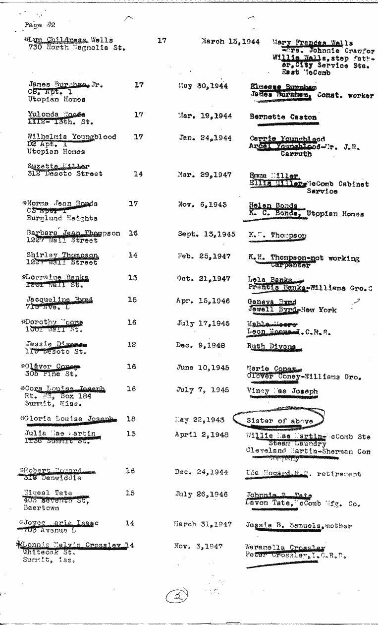 SCR ID # 2-36-1-45-2-1-1