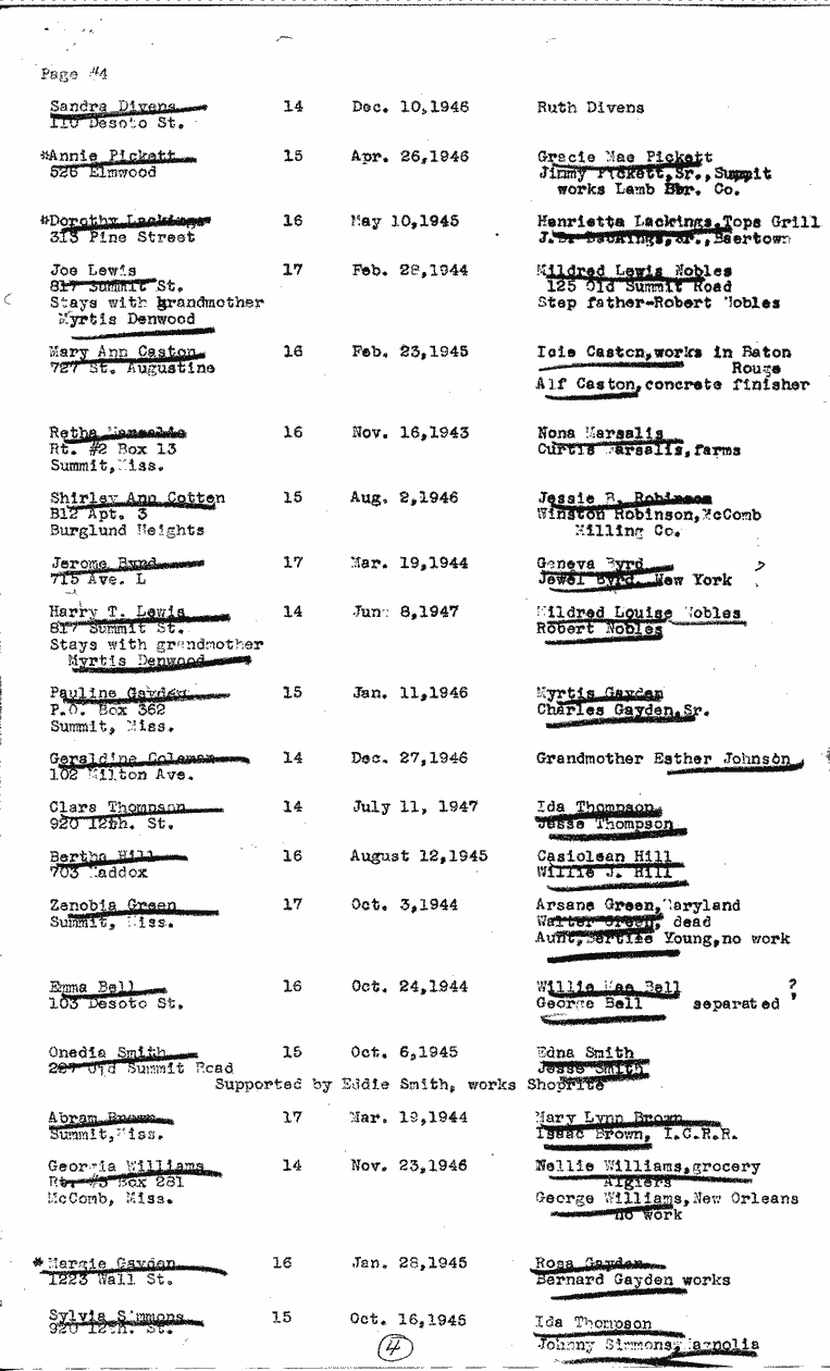 SCR ID # 2-36-1-45-4-1-1