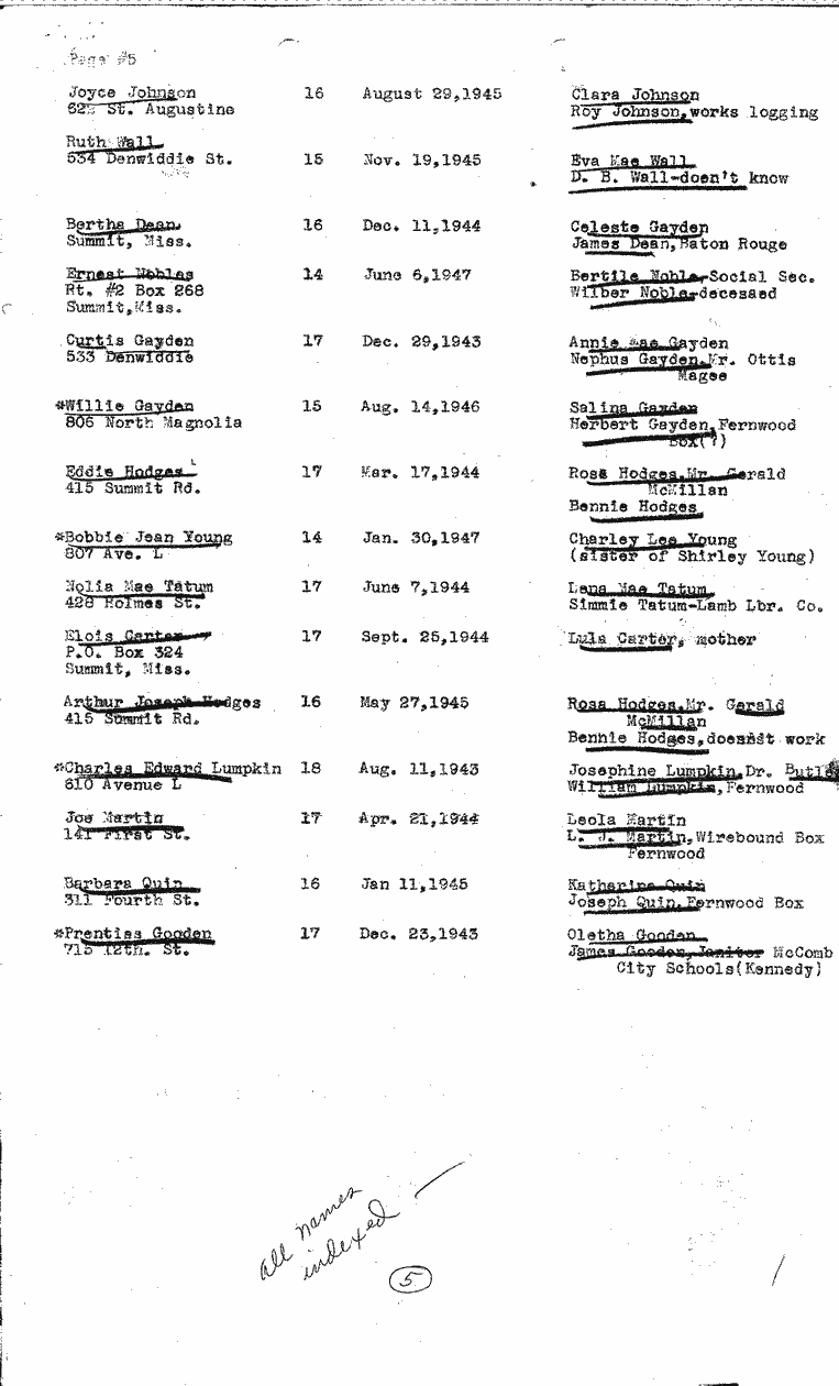 SCR ID # 2-36-1-45-5-1-1