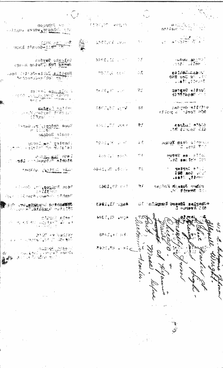 SCR ID # 2-36-1-45-6-1-1
