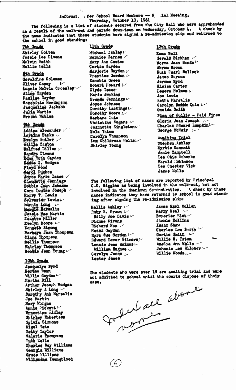 SCR ID # 2-36-1-45-7-1-1