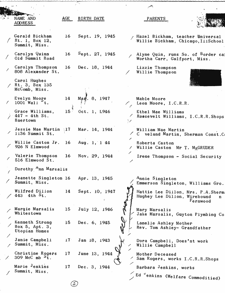 SCR ID # 2-36-1-46-2-1-1