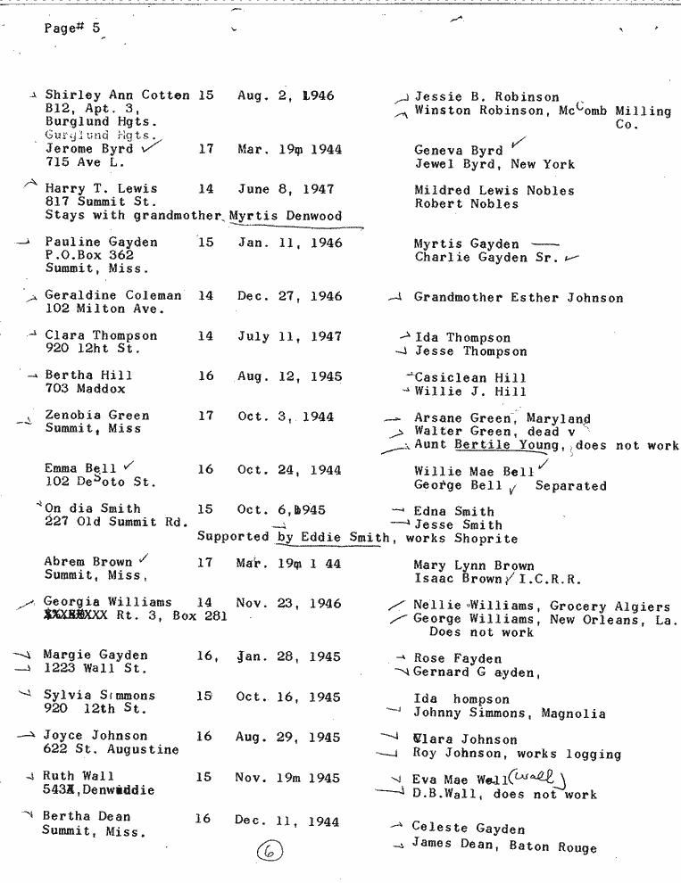 SCR ID # 2-36-1-46-6-1-1