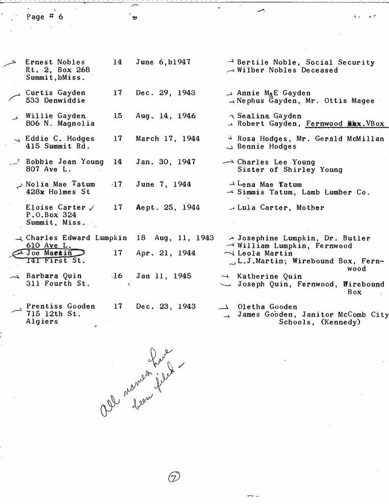 SCR ID # 2-36-1-46-7-1-1