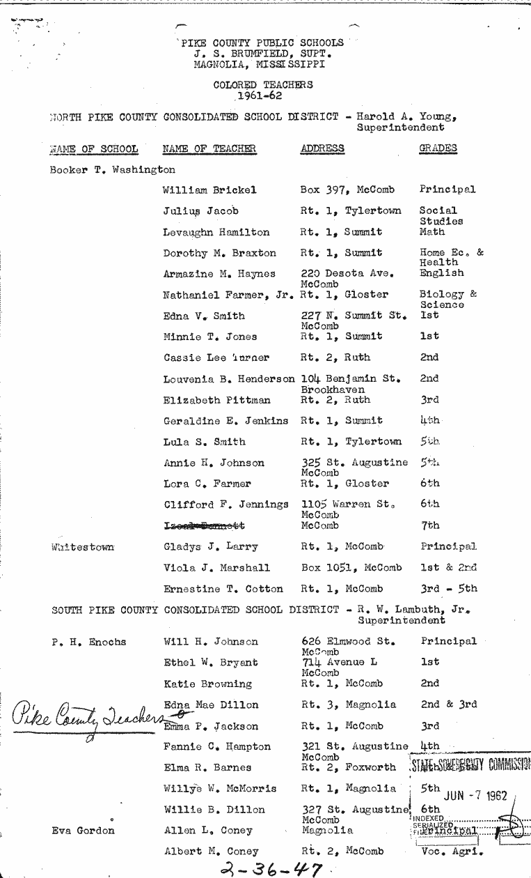 SCR ID # 2-36-2-7-1-1-1
