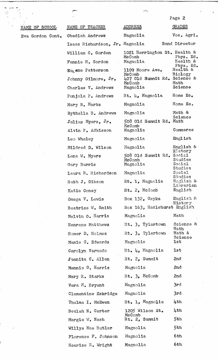 SCR ID # 2-36-2-7-2-1-1