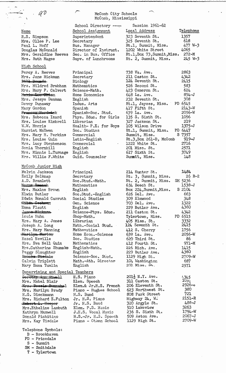 SCR ID # 2-36-2-8-1-1-1