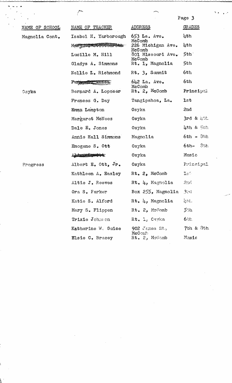 SCR ID # 2-36-2-11-3-1-1