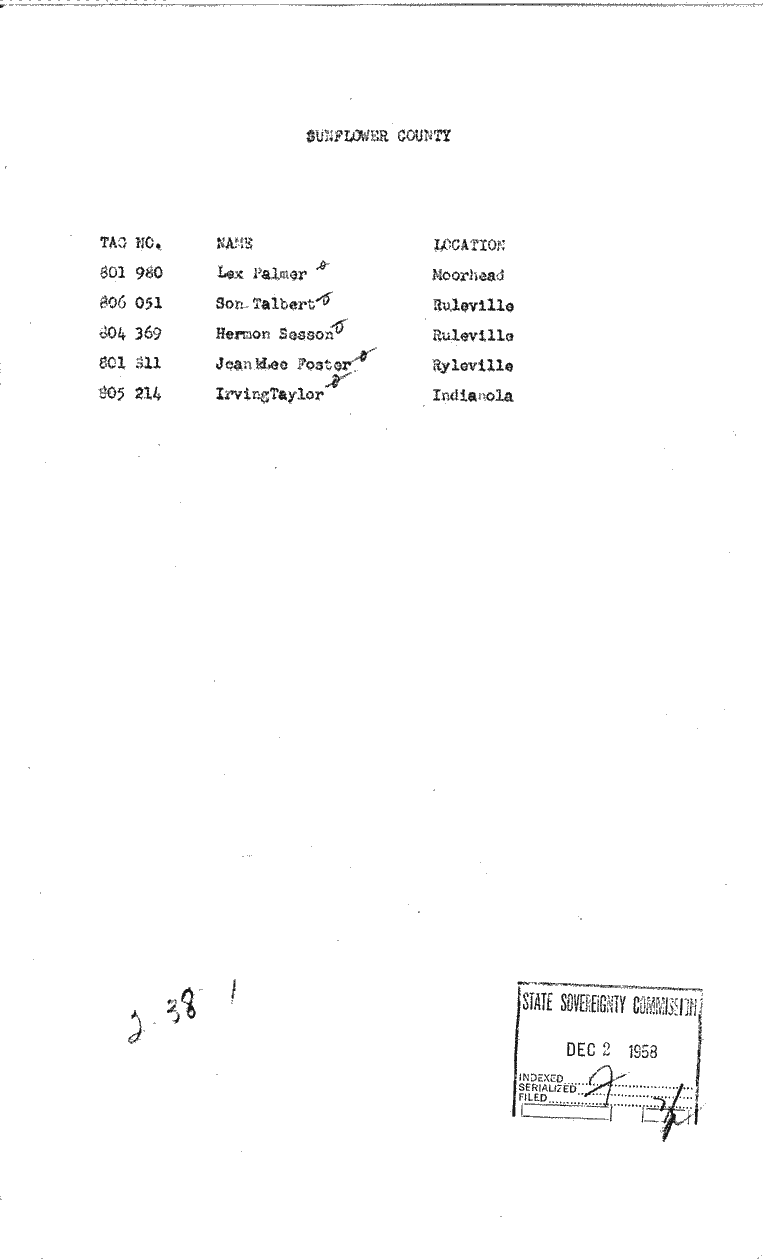 SCR ID # 2-38-1-1-1-1-1
