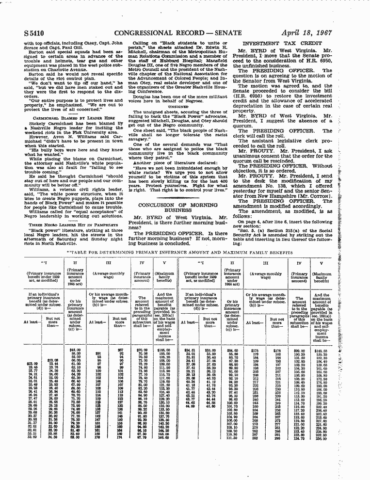 SCR ID # 1-92-0-48-7-1-1