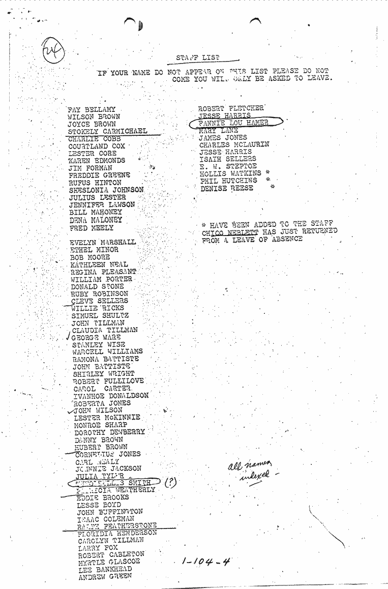 SCR ID # 1-104-0-7-2-1-1