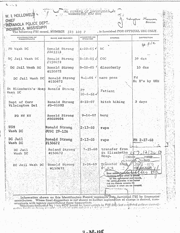SCR ID # 2-38-2-27-1-1-1