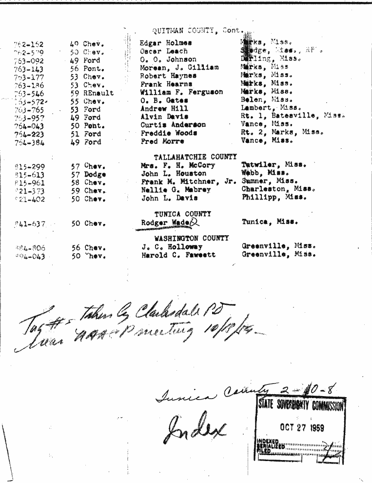 SCR ID # 2-40-0-7-1-1-1
