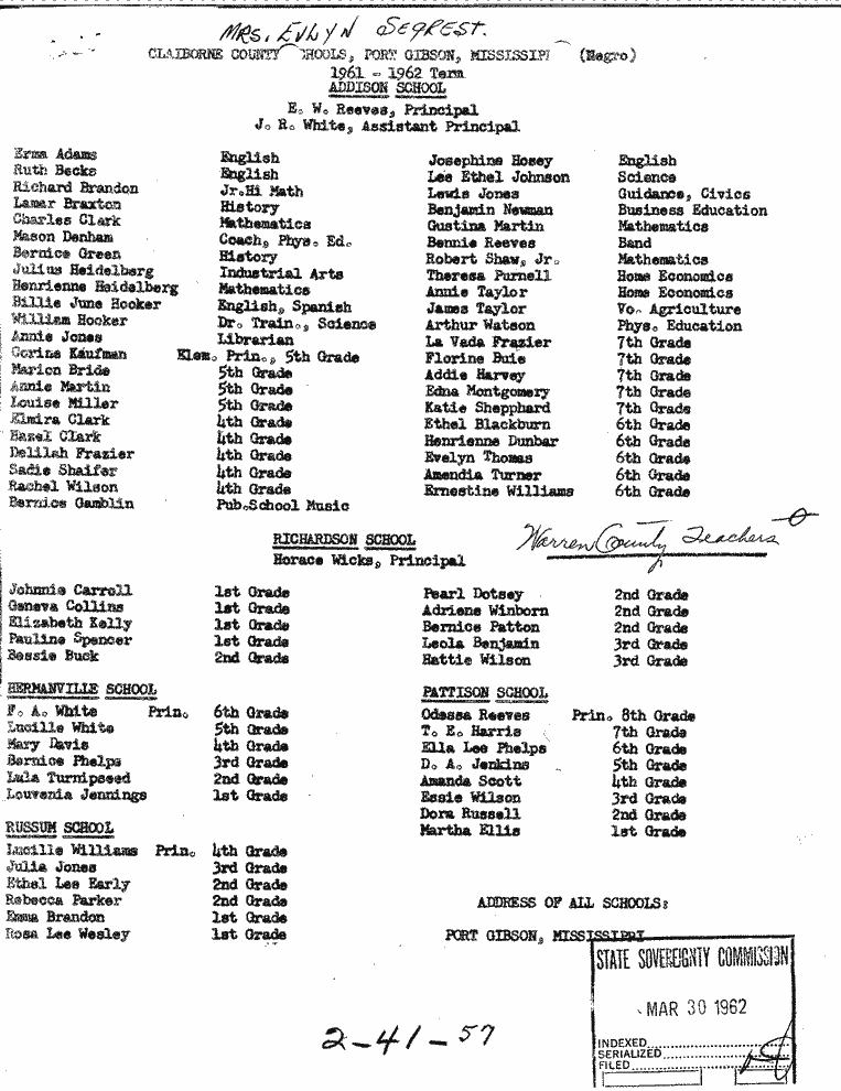 SCR ID # 2-41-0-74-1-1-1