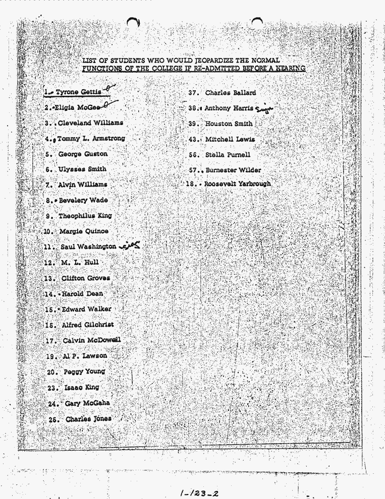 SCR ID # 1-123-0-2-1-1-1