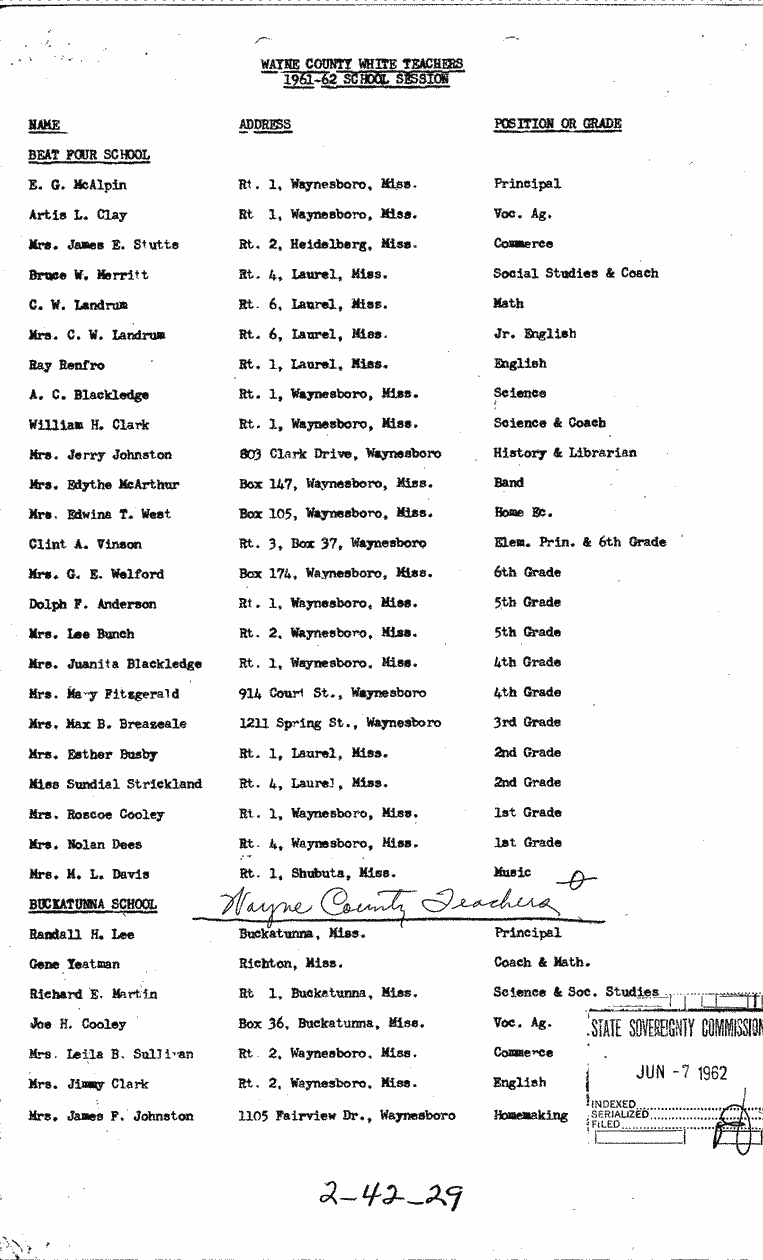 SCR ID # 2-42-0-23-1-1-1