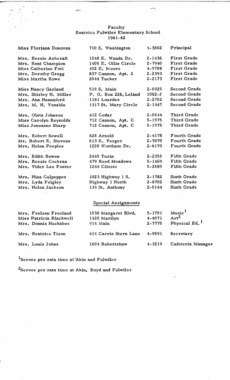 SCR ID # 2-44-1-60-6-1-1
