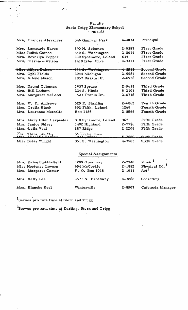 SCR ID # 2-44-1-60-8-1-1
