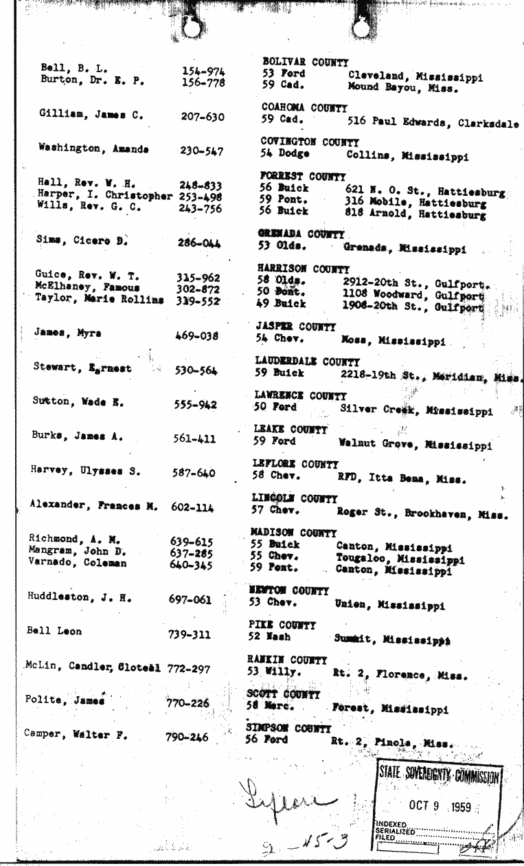 SCR ID # 2-45-1-3-1-1-1
