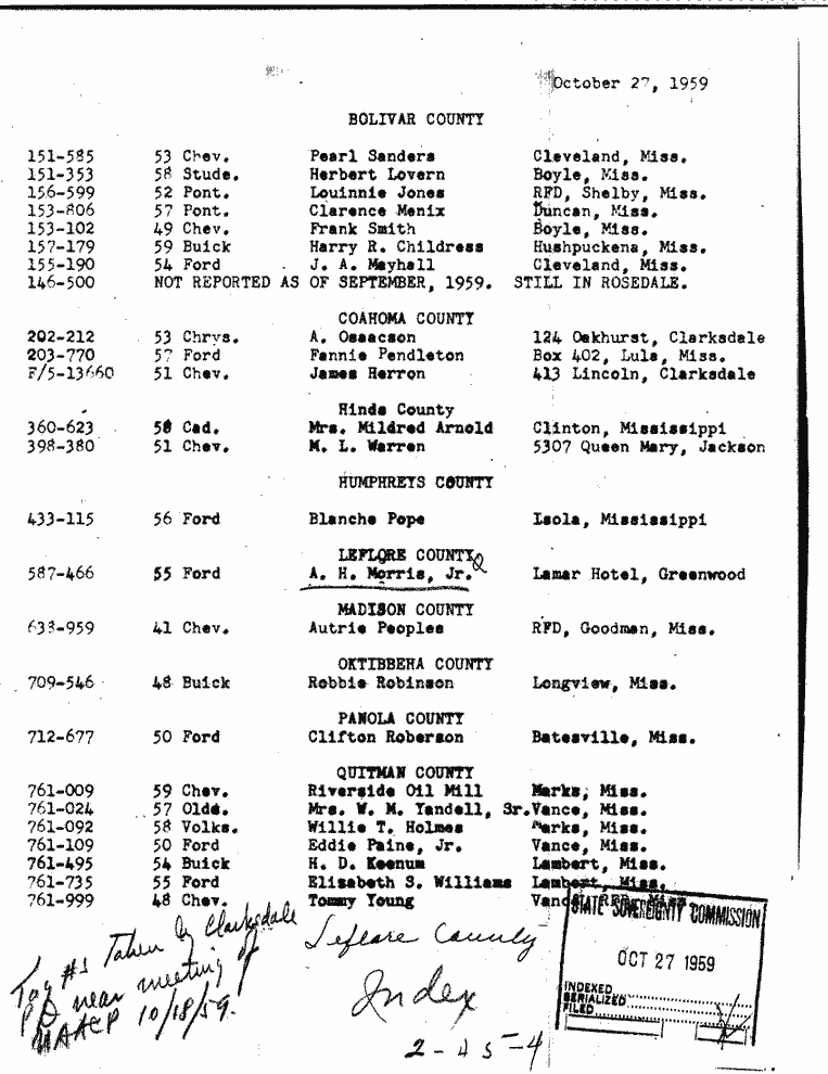 SCR ID # 2-45-1-4-1-1-1