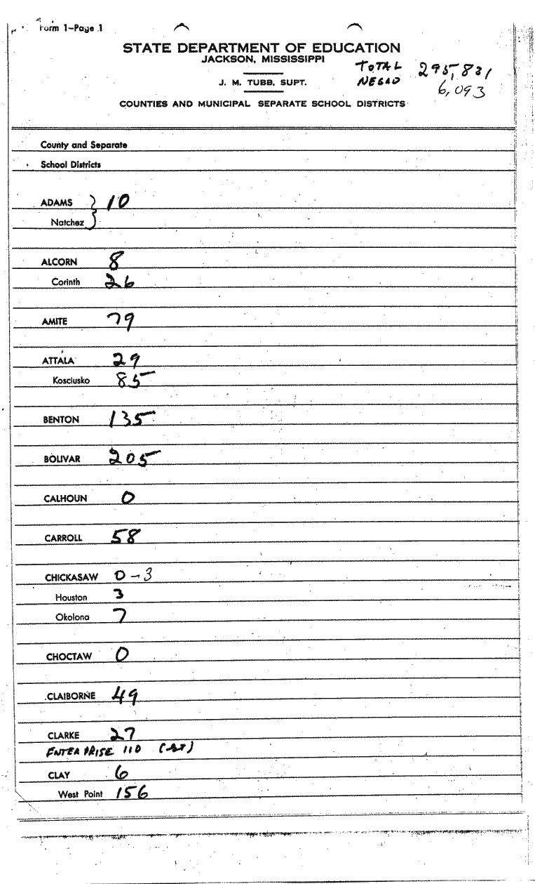 SCR ID # 4-0-4-21-1-1-1