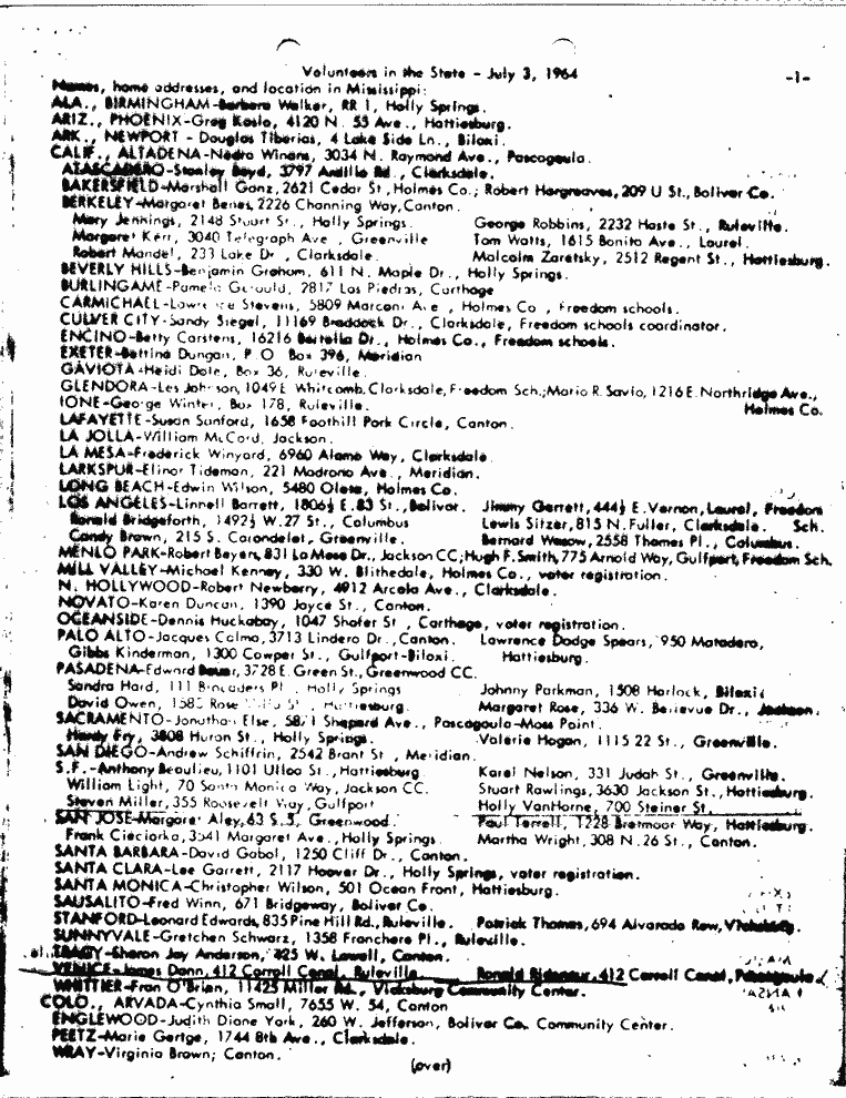 SCR ID # 2-45-2-15-2-1-1