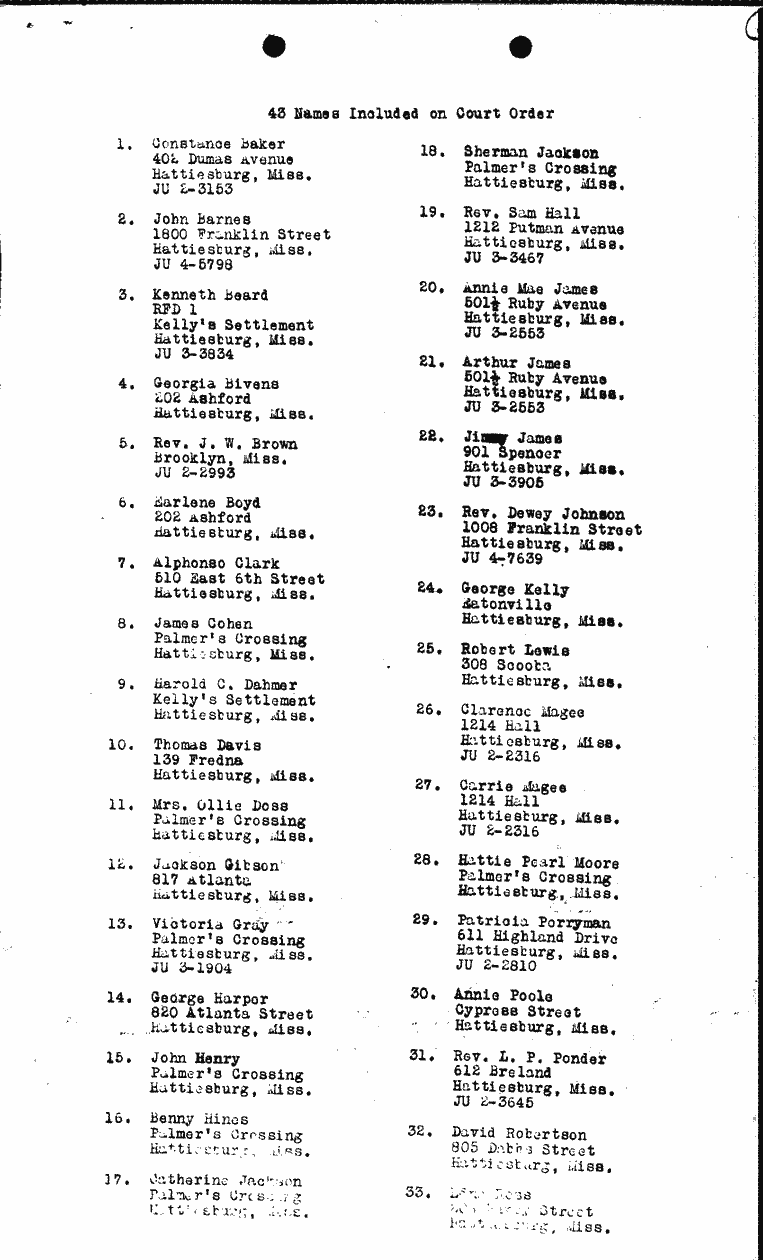 SCR ID # 4-7-0-3-1-1-1