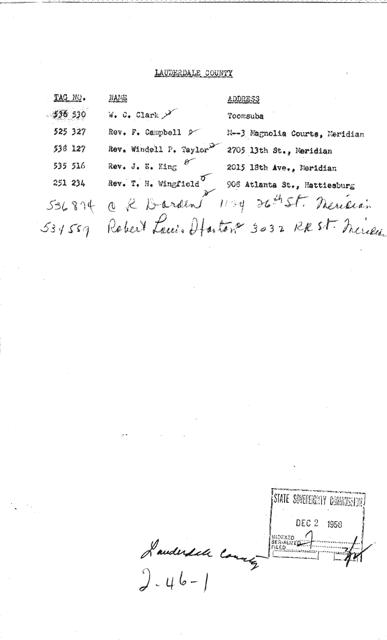 SCR ID # 2-46-0-1-1-1-1