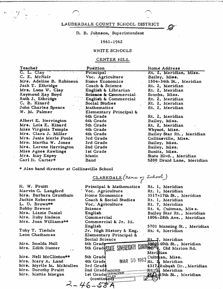 SCR ID # 2-46-0-50-1-1-1