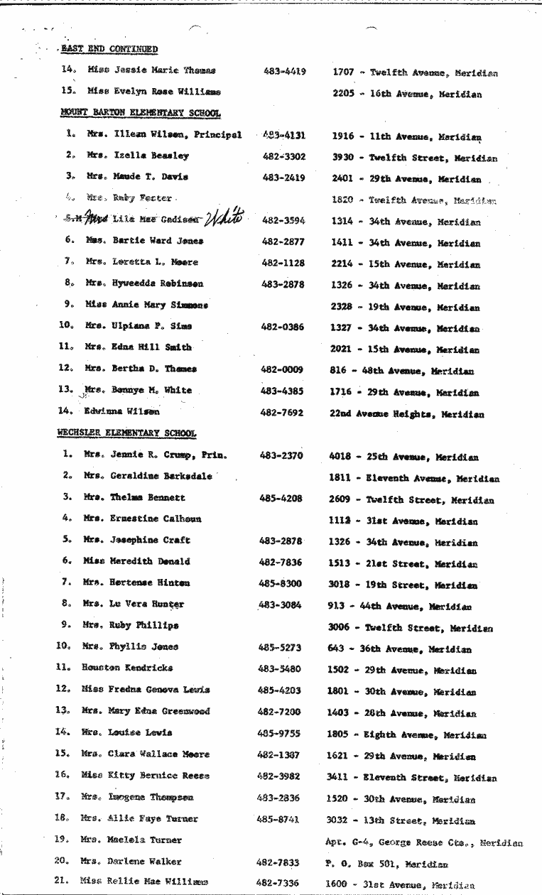 SCR ID # 2-46-0-51-4-1-1