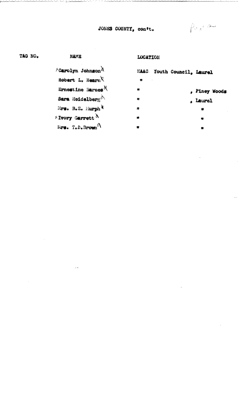 SCR ID # 2-49-0-1-2-1-1