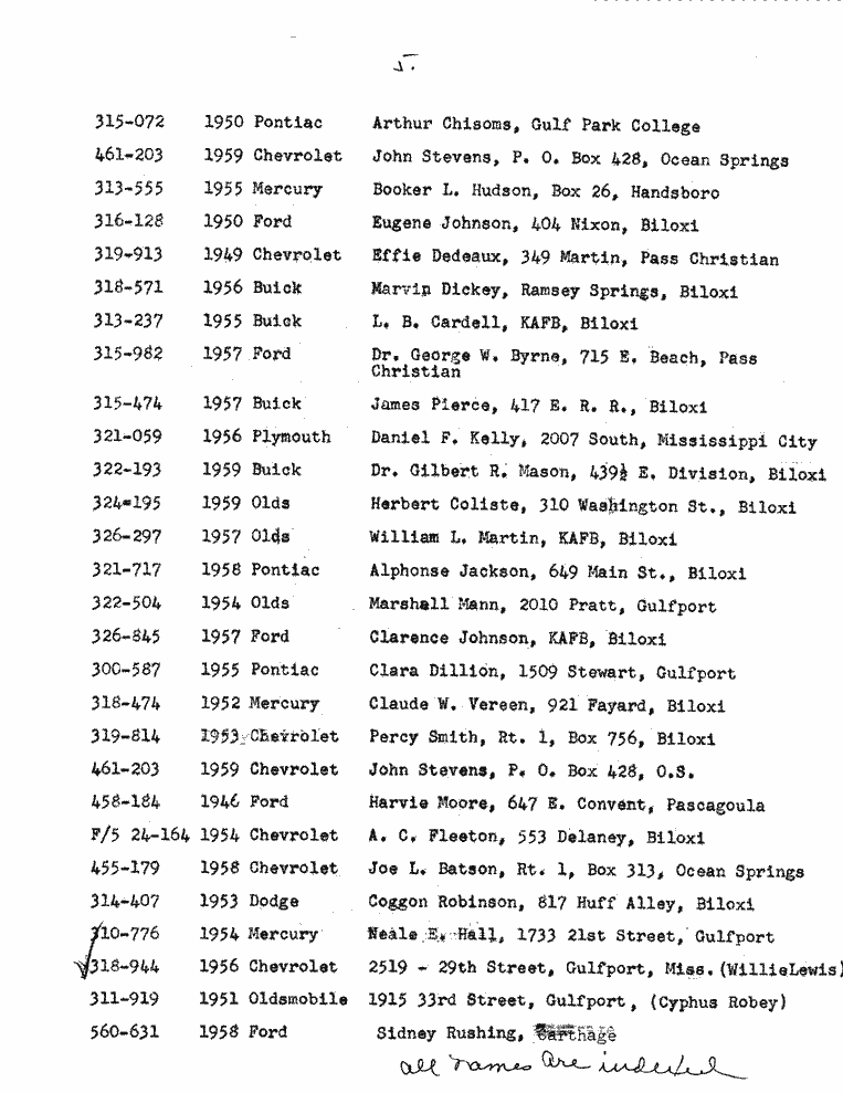 SCR ID # 5-4-0-51-5-1-1