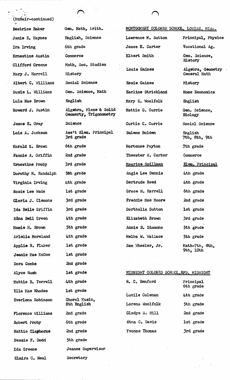 SCR ID # 2-53-0-16-4-1-1