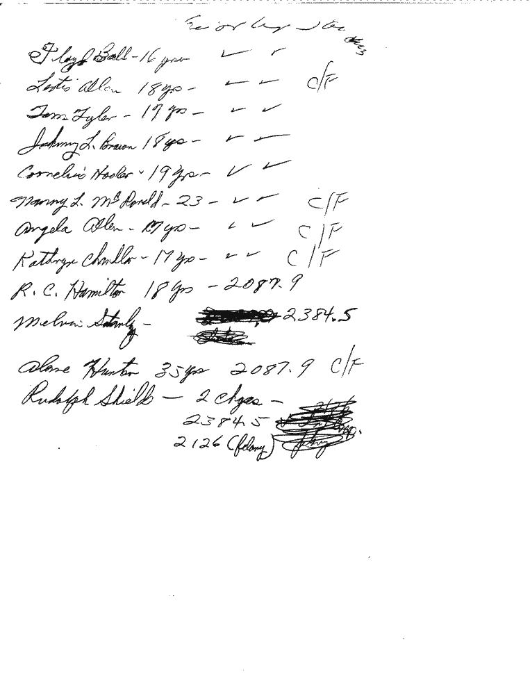 SCR ID # 2-53-0-55-2-1-1
