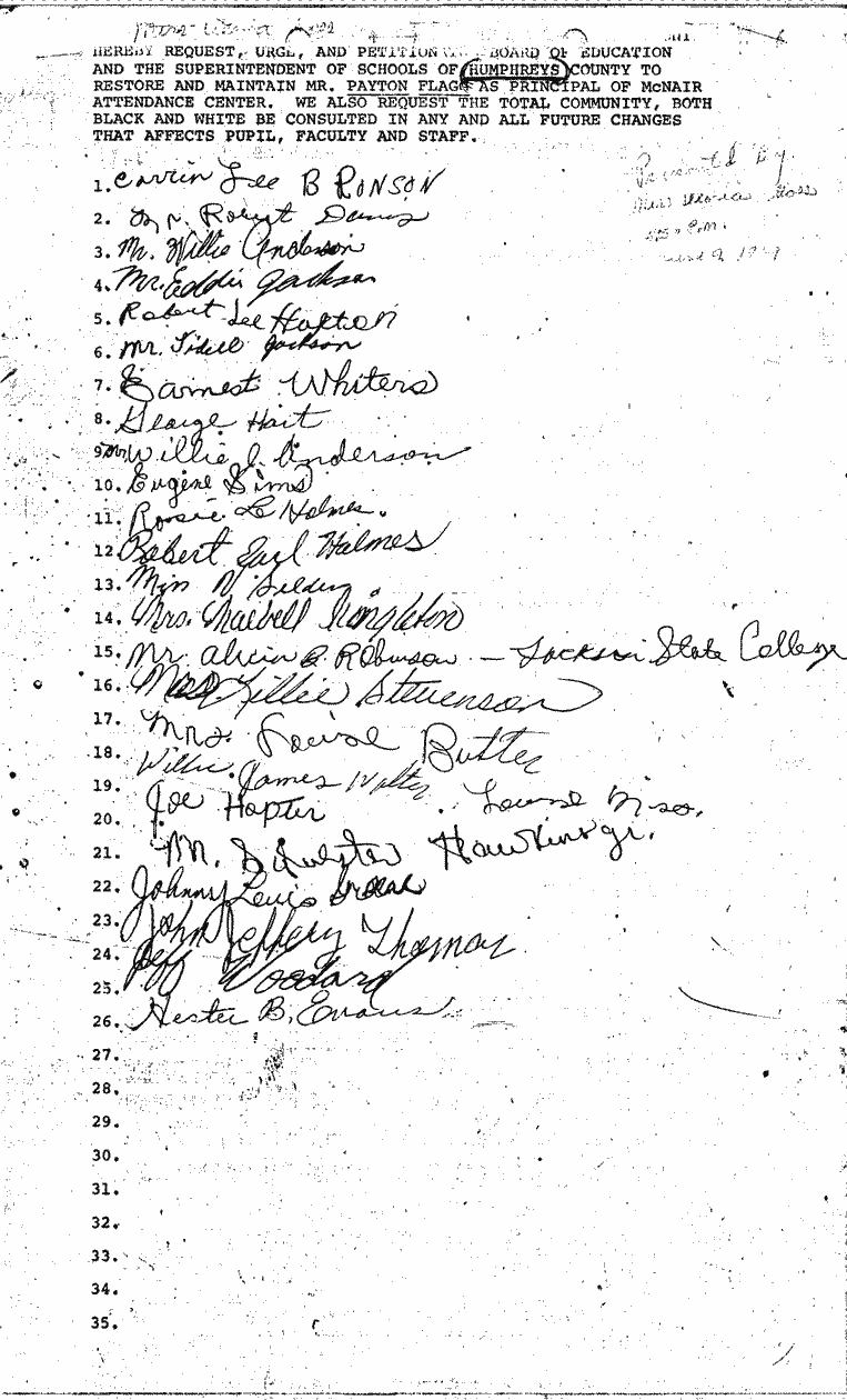 SCR ID # 2-53-0-64-1-1-1