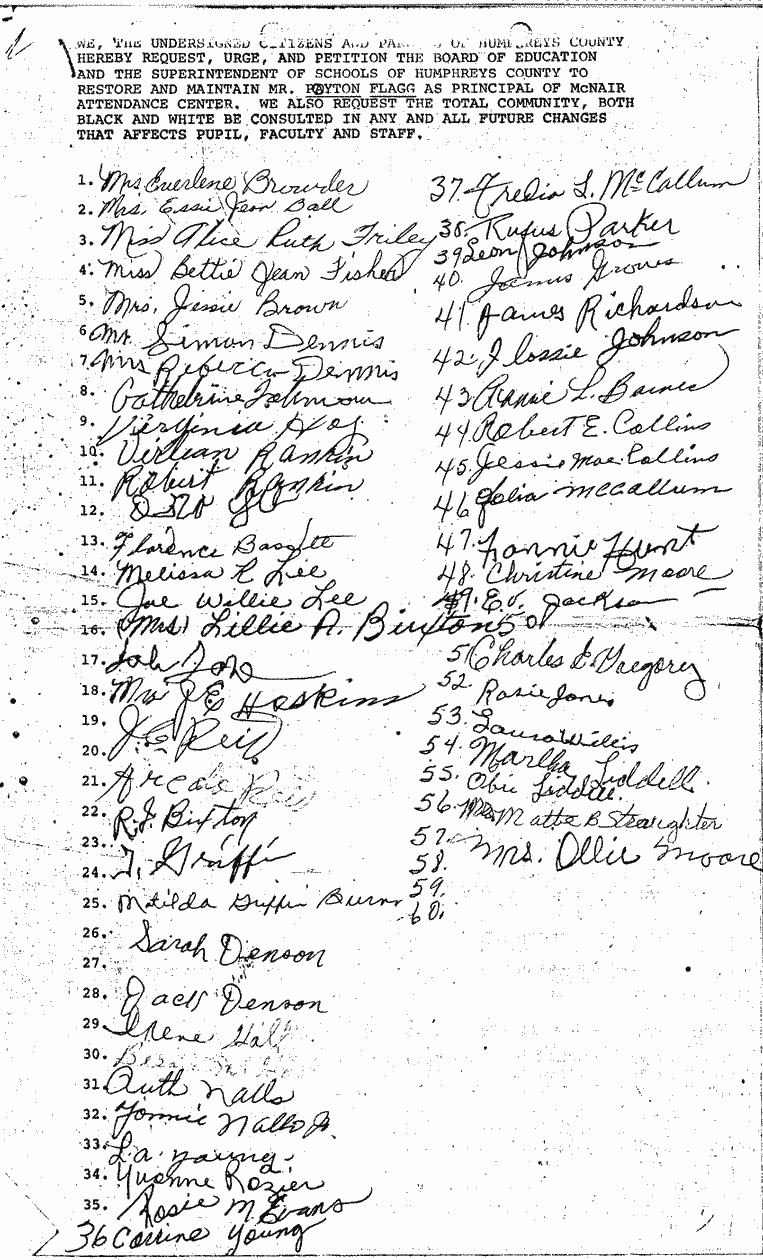 SCR ID # 2-53-0-64-2-1-1