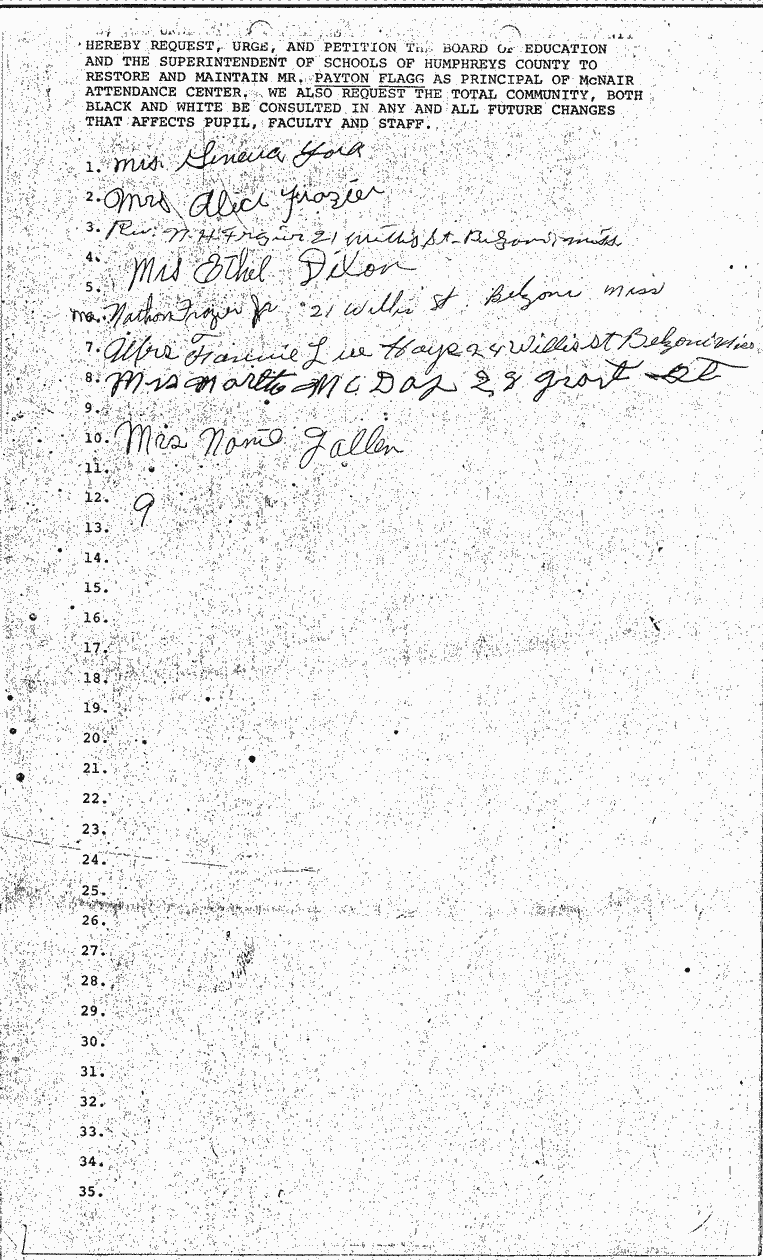 SCR ID # 2-53-0-64-11-1-1