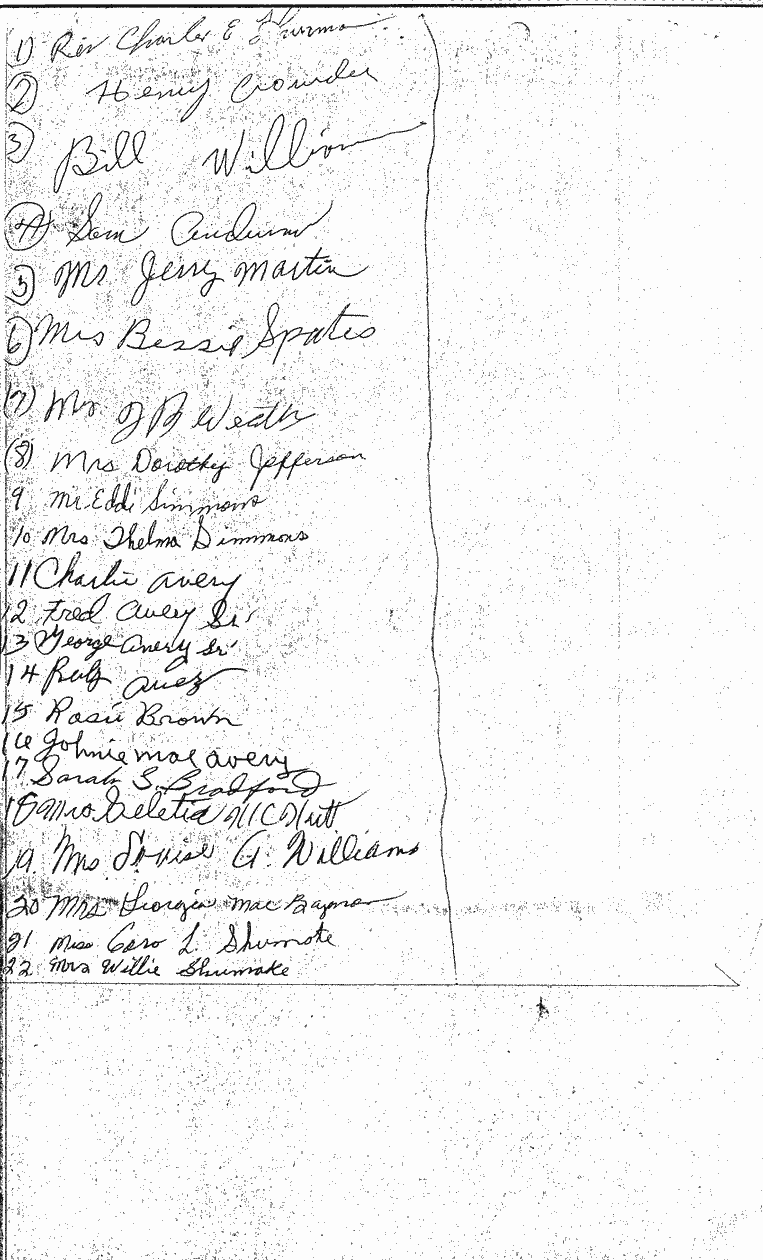 SCR ID # 2-53-0-64-21-1-1