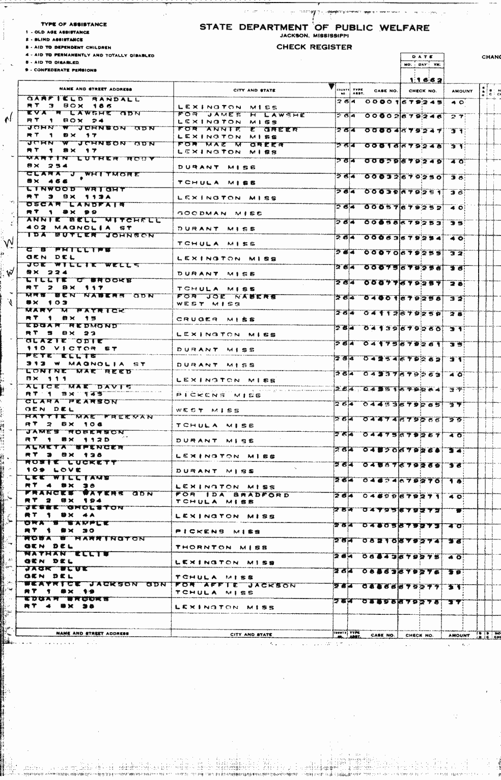 SCR ID # 2-54A-0-3-1-1-1