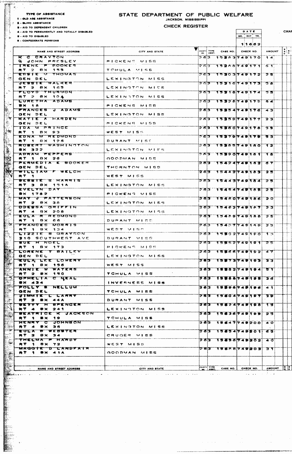 SCR ID # 2-54A-0-3-2-1-1