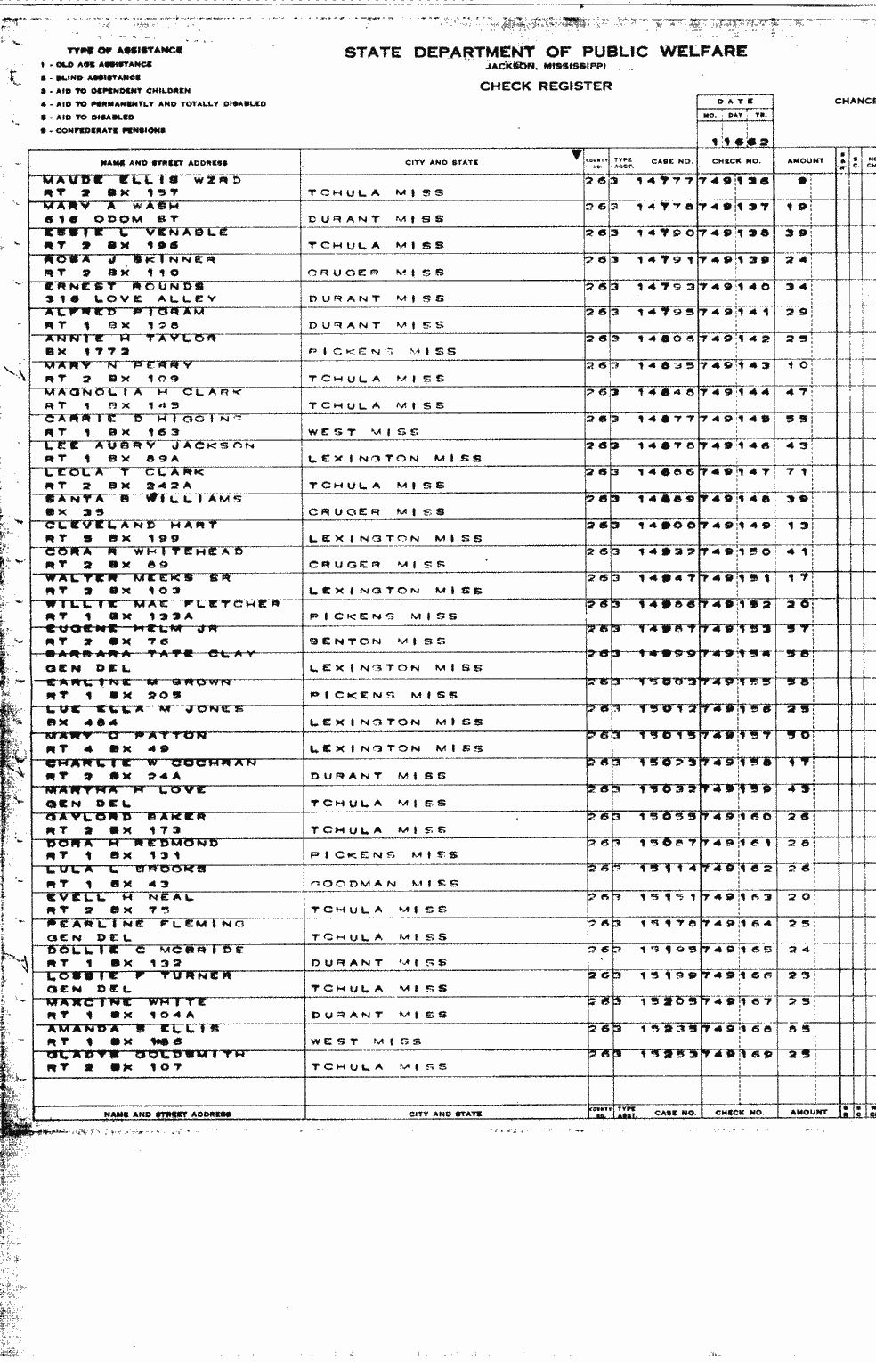 SCR ID # 2-54A-0-3-3-1-1