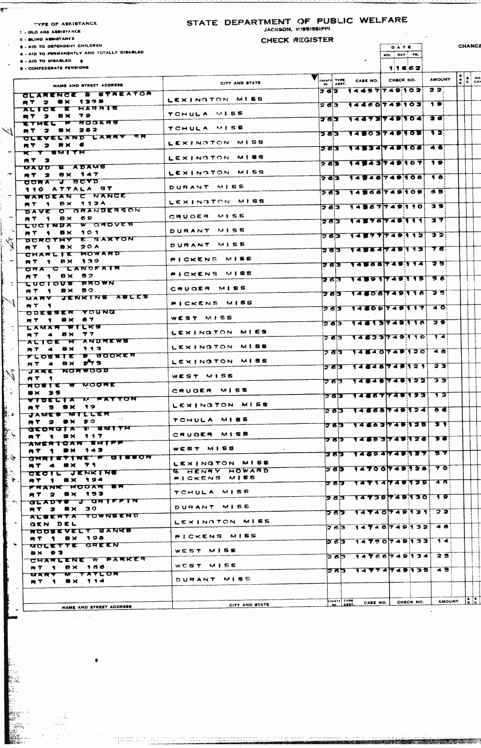 SCR ID # 2-54A-0-3-4-1-1
