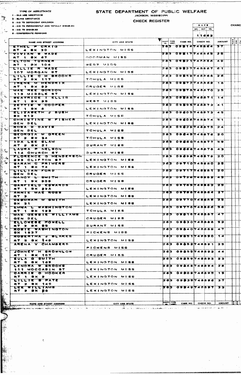 SCR ID # 2-54A-0-3-5-1-1