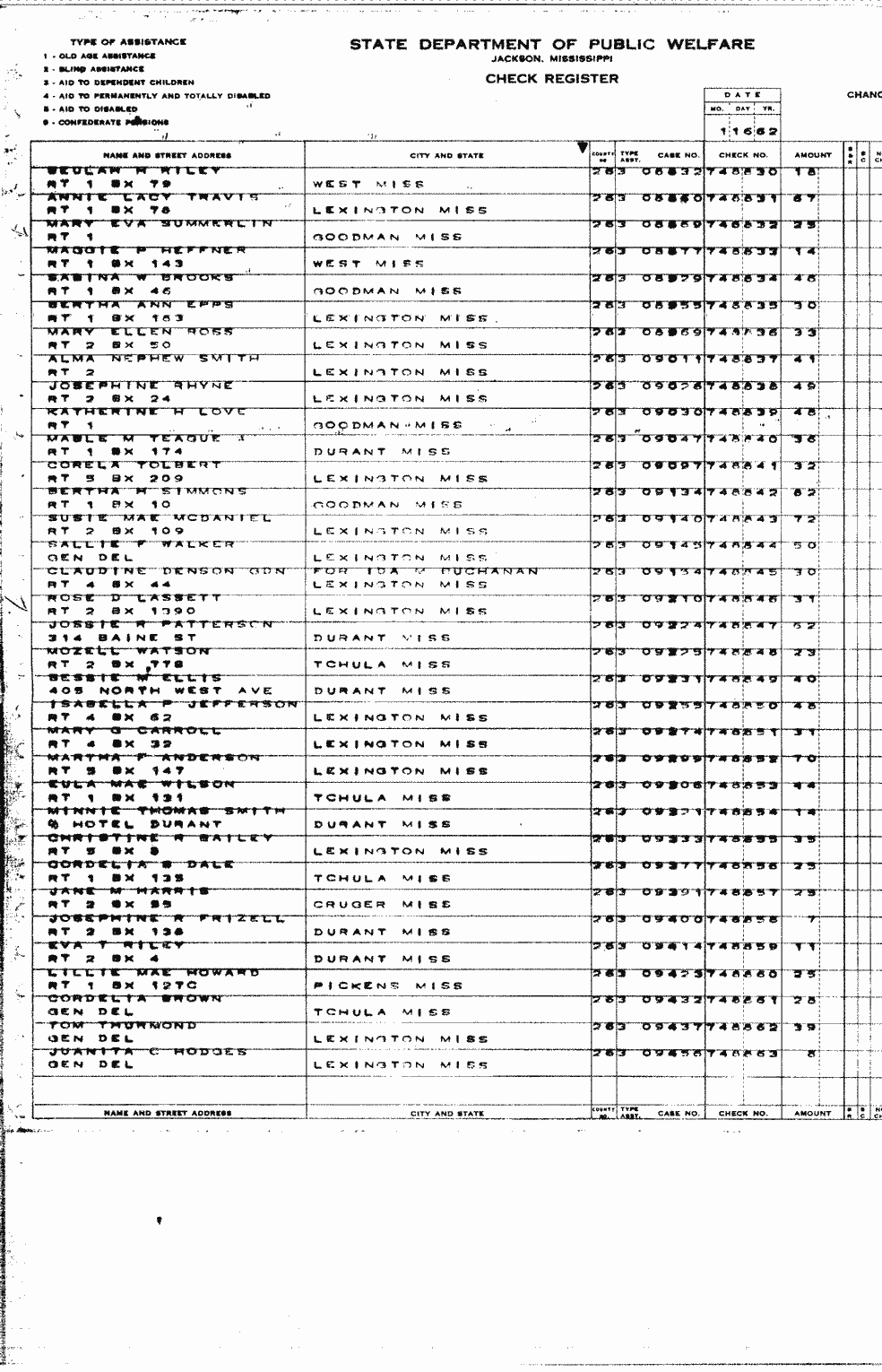 SCR ID # 2-54A-0-3-6-1-1