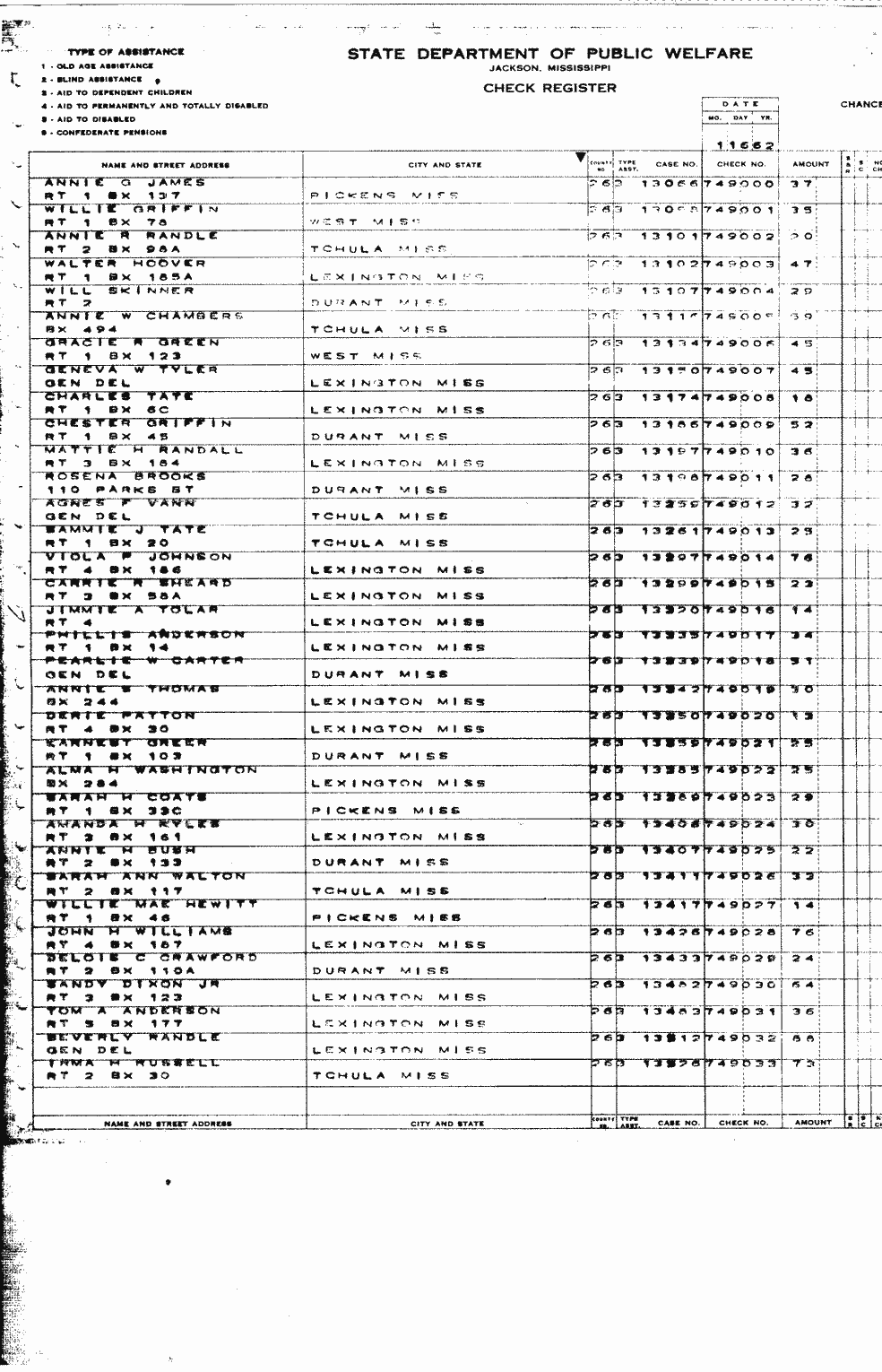SCR ID # 2-54A-0-3-8-1-1