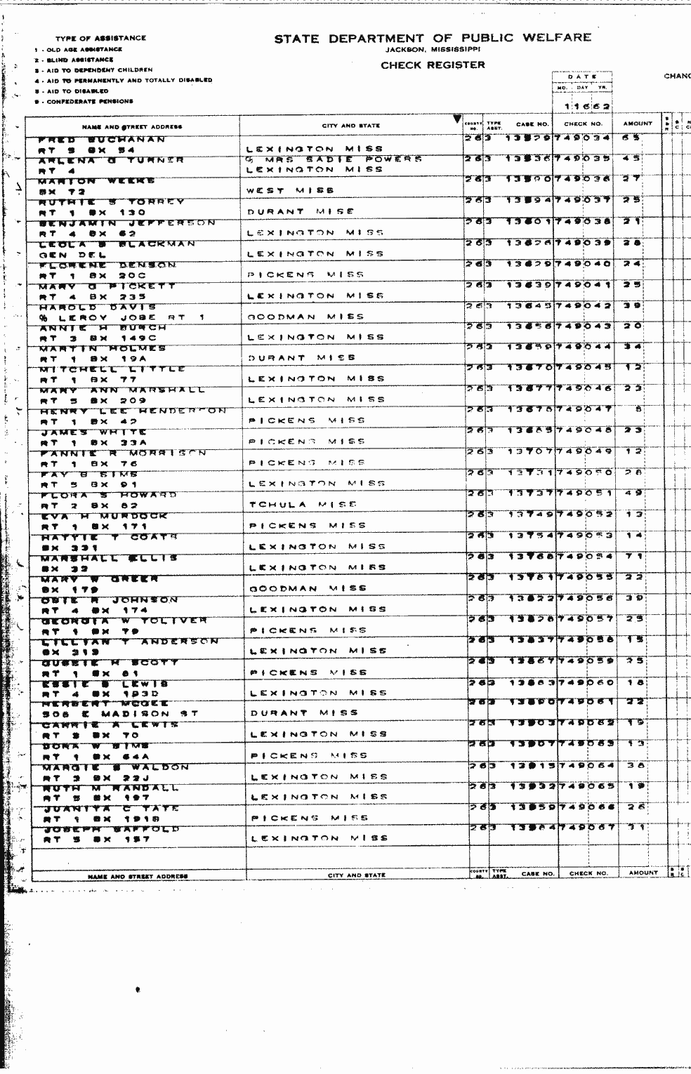 SCR ID # 2-54A-0-3-9-1-1