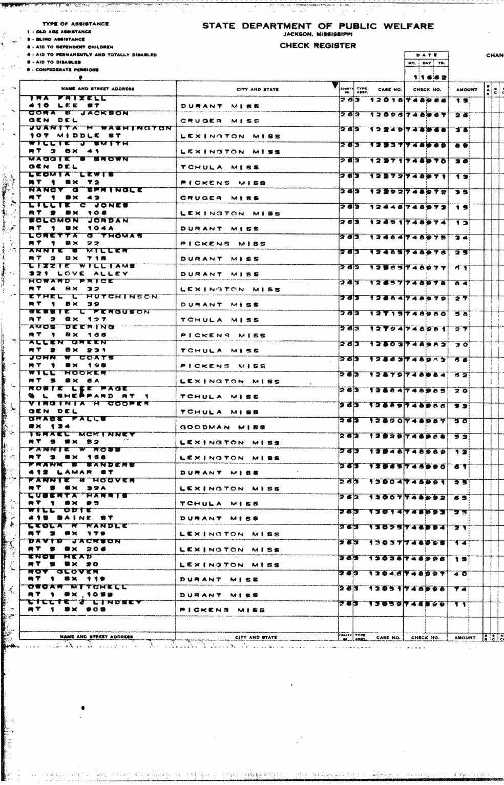 SCR ID # 2-54A-0-3-10-1-1